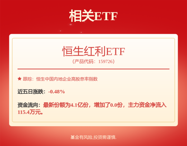 金牛股配资 华夏信远一年持有期混合型证券投资基金开放日常申购、赎回、定额定额申购业务的公告
